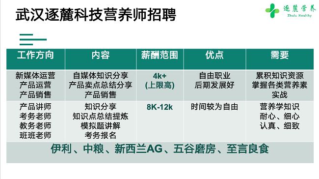 的神性进入教育产品让教育的本质回归j9九游会登录武汉逐麓科技：让更多(图8)