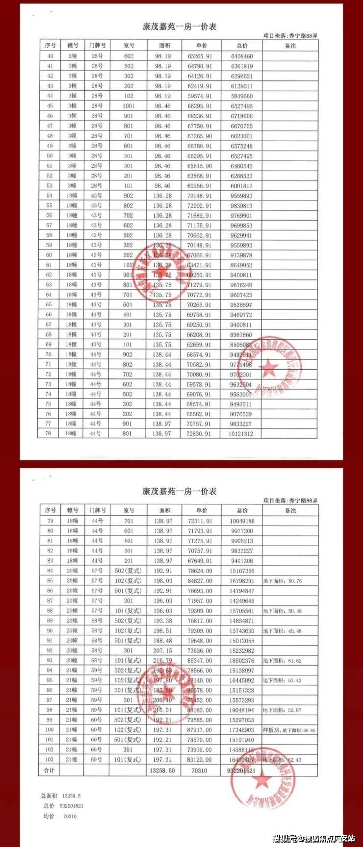 销售中心-小区环境-户型-价格-地址-楼盘详情-周边配套-售楼处电话j9九游会真人游戏第一张江金茂府(售楼处电话)张江金茂府首页网站-(图18)