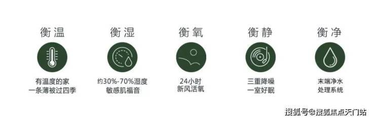 销售中心-小区环境-户型-价格-地址-楼盘详情-周边配套-售楼处电话j9九游会真人游戏第一张江金茂府(售楼处电话)张江金茂府首页网站-(图36)